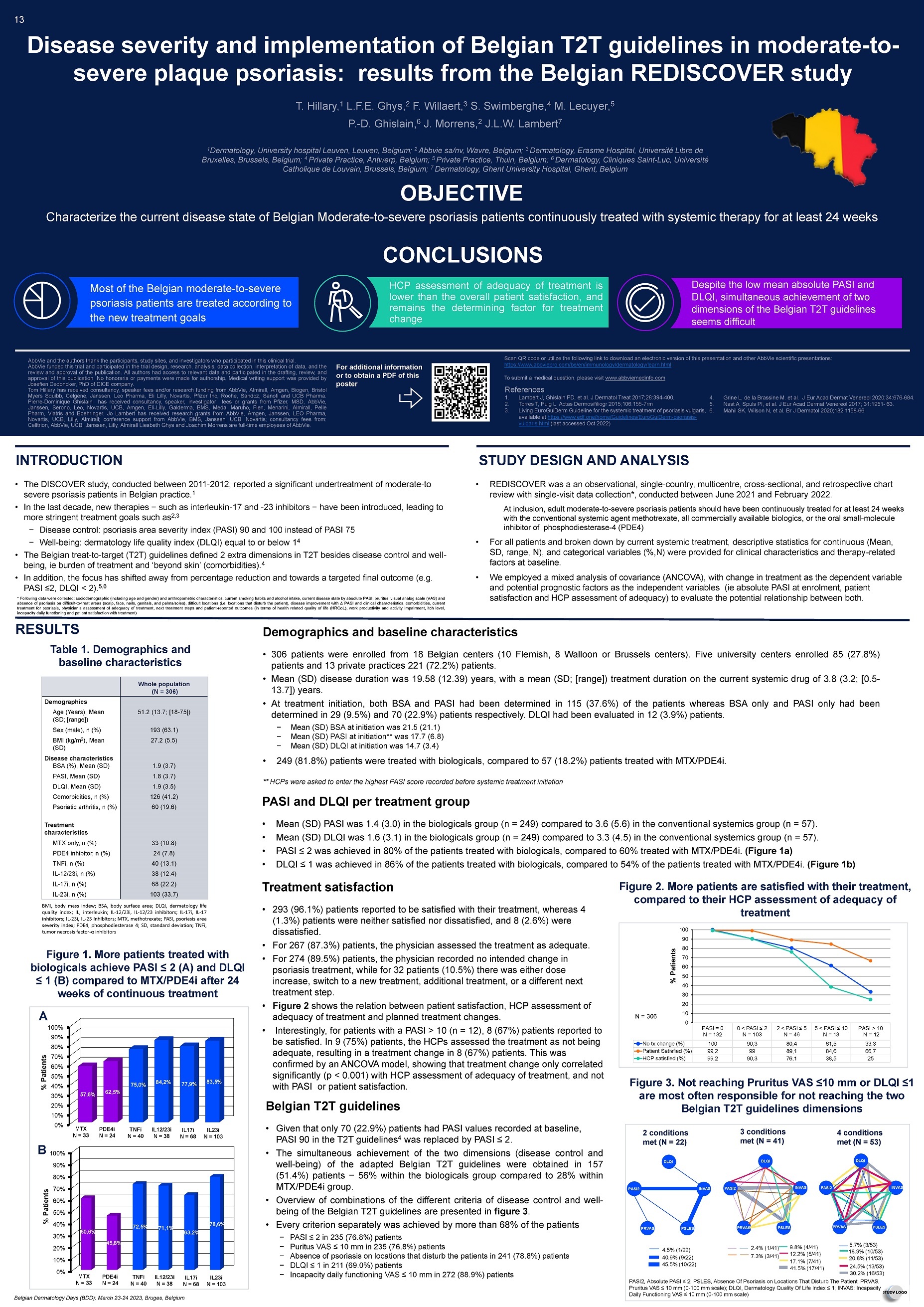 13 Poster BDD 2023 nr13 REDISCOVER Final Version Hillary et al