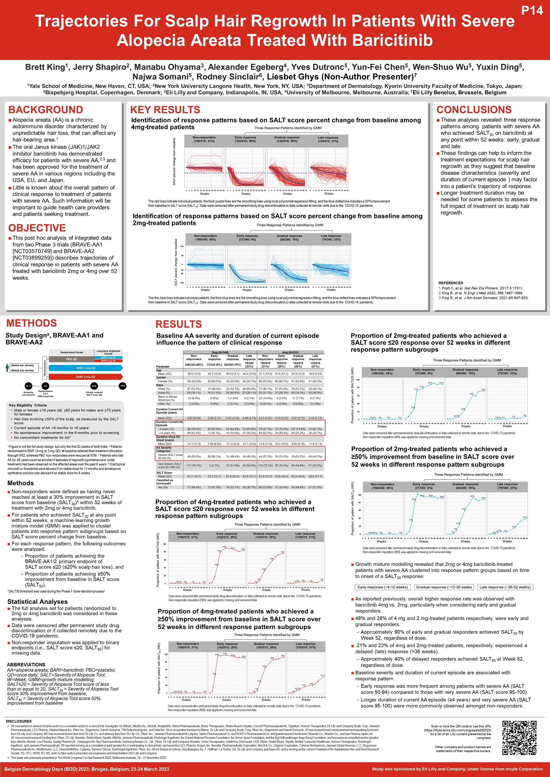 14 Poster number 14 BDD 2023 JAHO JAIR Trajectories Final Draft 20 Jan2023