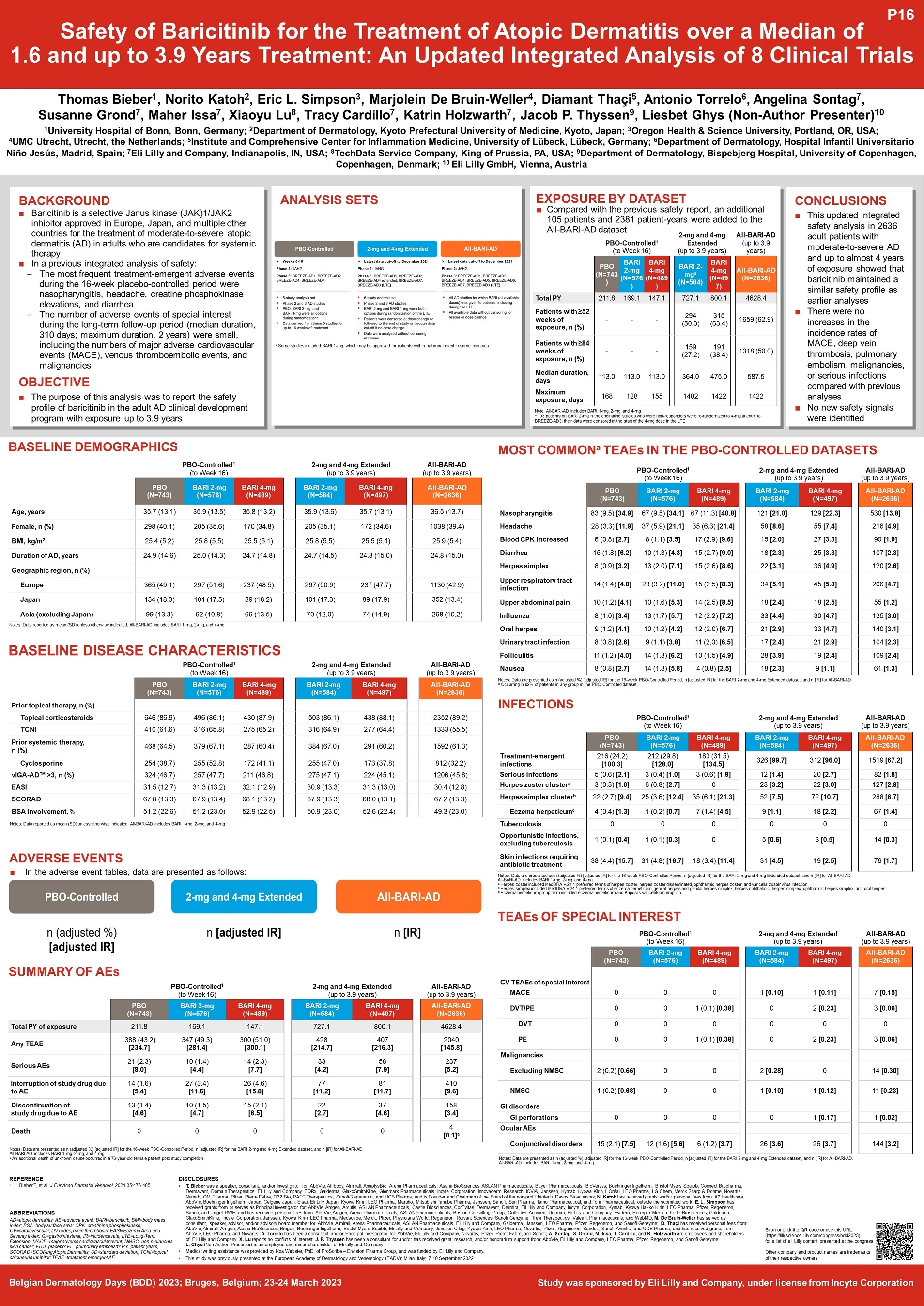 16 Poster number 16 BDD 2023 AD Annual Safety 2022 Final draft 20 Jan 2023