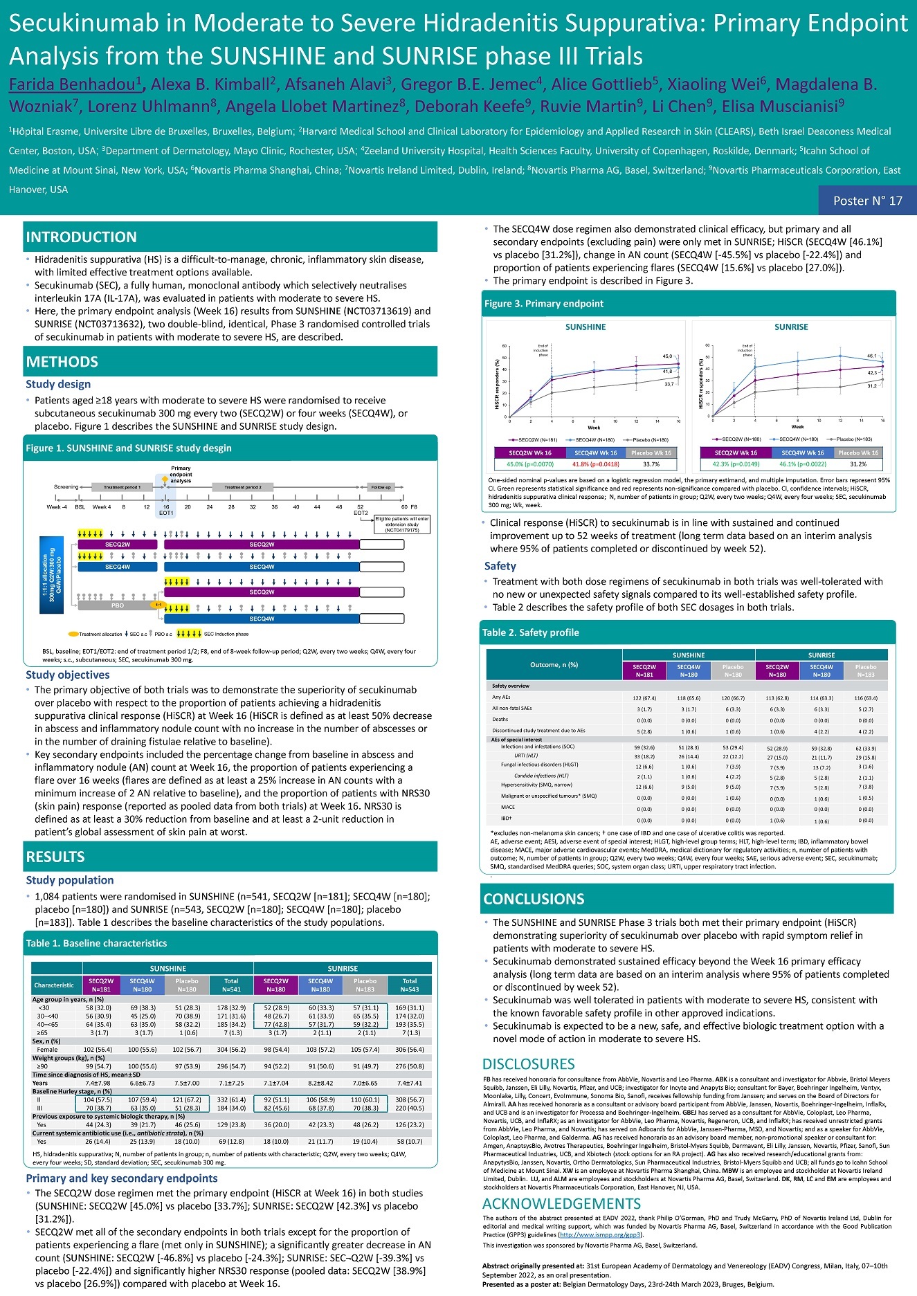 17 BDD 2023 SUNNY Wk16 Poster 17